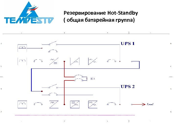 Резервирование Hot-Standby ( общая батарейная группа) 