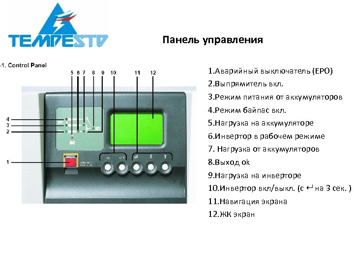 Панель управления 1. Аварийный выключатель (EPO) 2. Выпрямитель вкл. 3. Режим питания от аккумуляторов