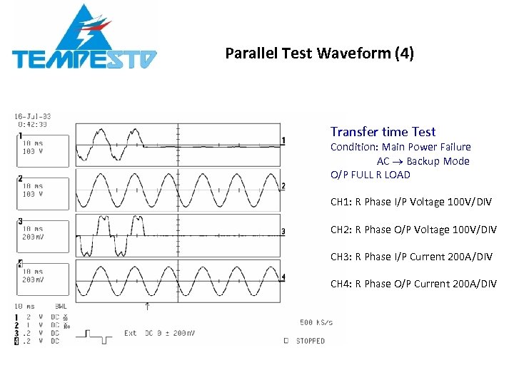 Parallel Test Waveform (4) Transfer time Test Condition: Main Power Failure AC Backup Mode