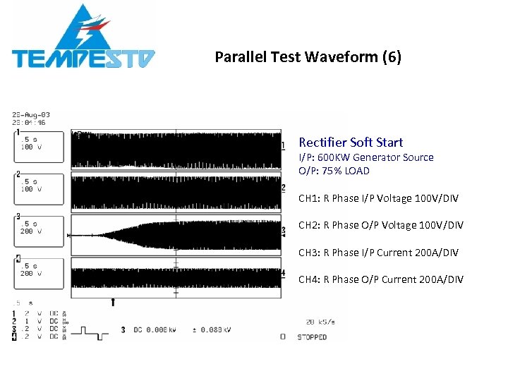 Parallel Test Waveform (6) Rectifier Soft Start I/P: 600 KW Generator Source O/P: 75%