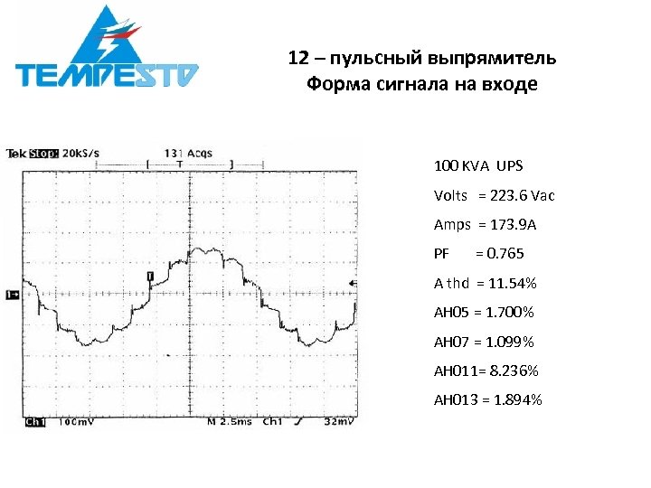 12 – пульсный выпрямитель Форма сигнала на входе 100 KVA UPS Volts = 223.