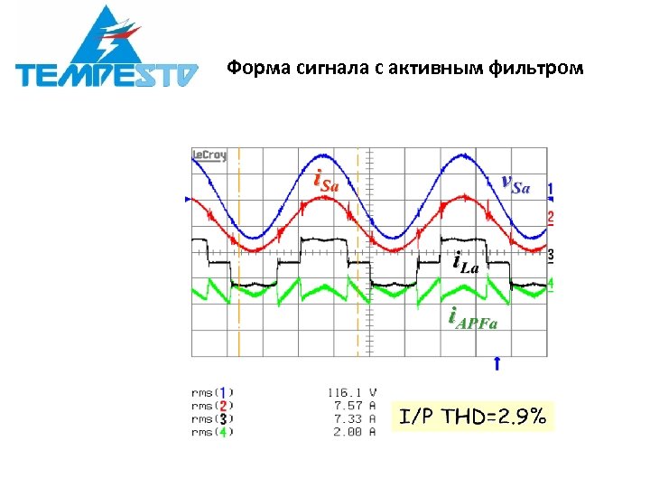 Форма сигнала с активным фильтром 