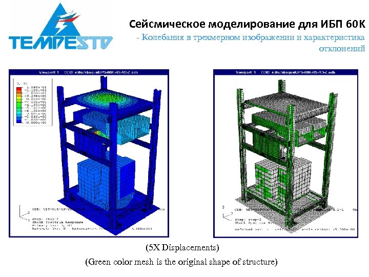Сейсмическое моделирование для ИБП 60 K - Колебания в трехмерном изображении и характеристика отклонений