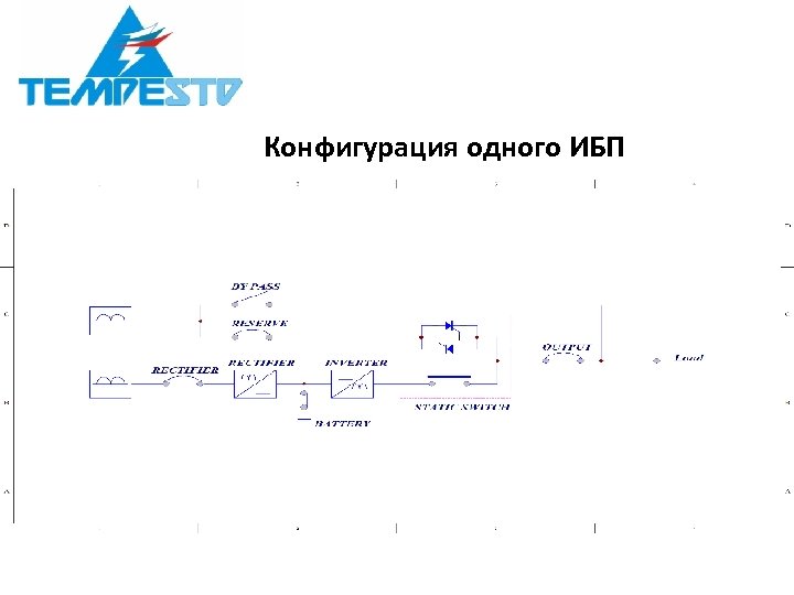 Конфигурация одного ИБП 