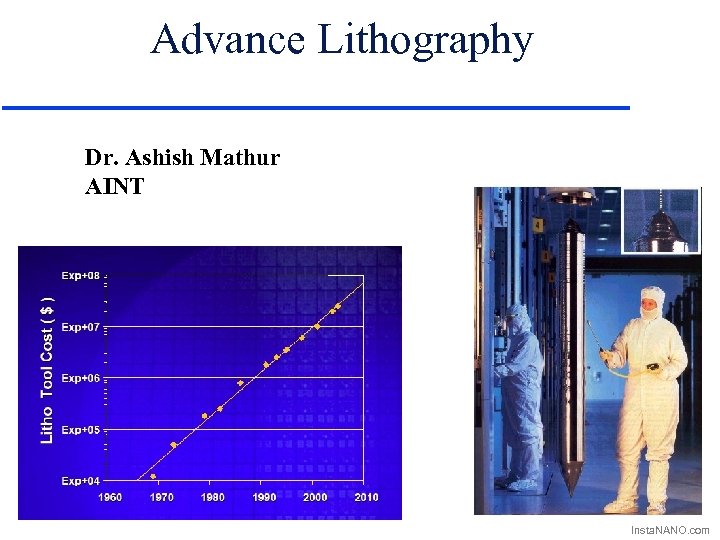 Advance Lithography Dr. Ashish Mathur AINT Insta. NANO. com 