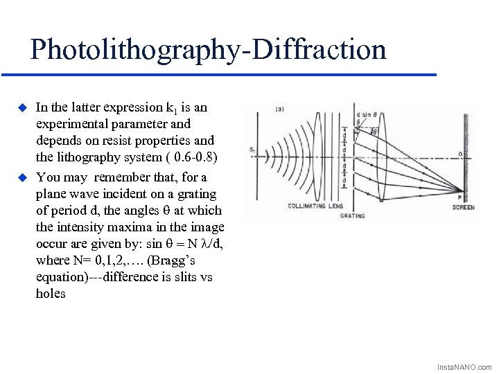 Photolithography-Diffraction u u In the latter expression k 1 is an experimental parameter and