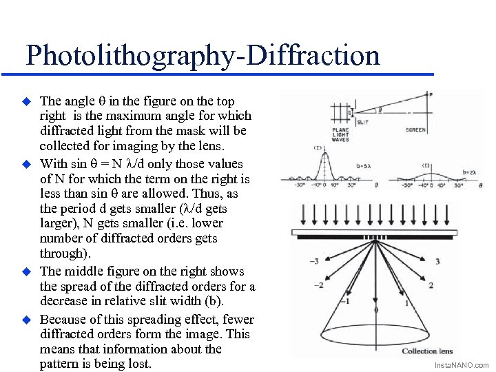 Photolithography-Diffraction u u The angle q in the figure on the top right is