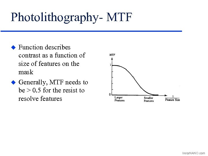 Photolithography- MTF u u Function describes contrast as a function of size of features