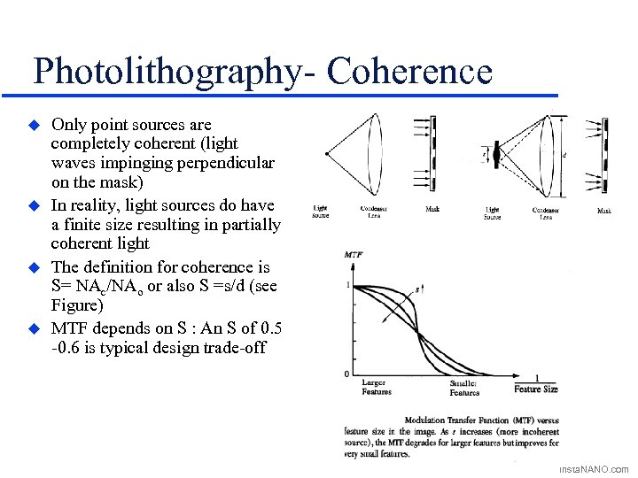 Photolithography- Coherence u u Only point sources are completely coherent (light waves impinging perpendicular