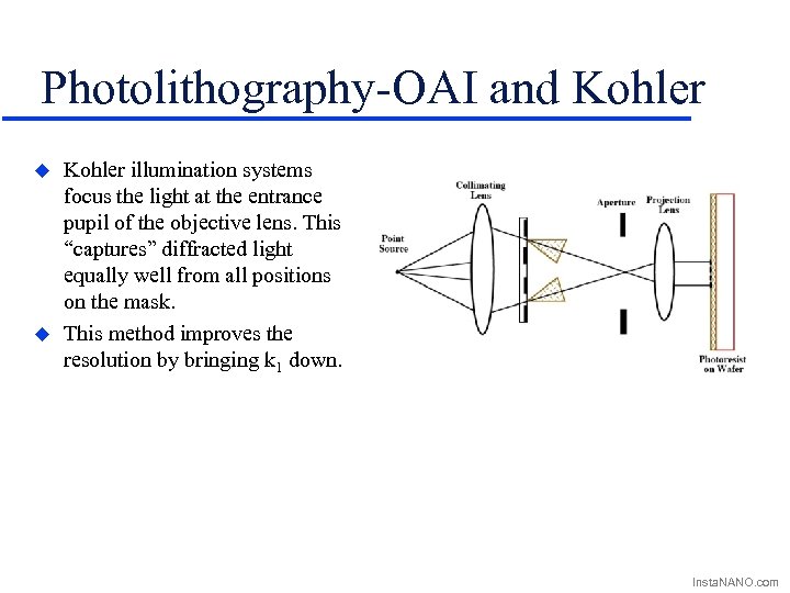 Photolithography-OAI and Kohler u u Kohler illumination systems focus the light at the entrance