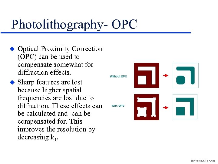 Photolithography- OPC u u Optical Proximity Correction (OPC) can be used to compensate somewhat