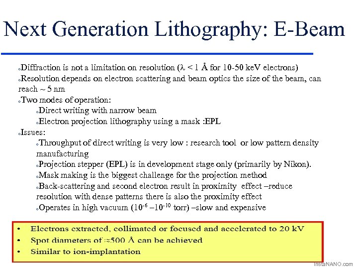 Next Generation Lithography: E-Beam Diffraction is not a limitation on resolution (l < 1