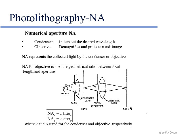 Photolithography-NA Insta. NANO. com 