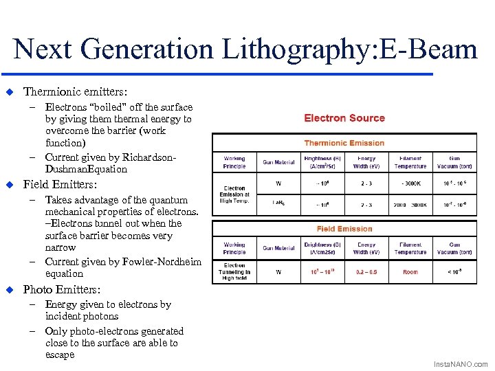 Next Generation Lithography: E-Beam u Thermionic emitters: – Electrons “boiled” off the surface by