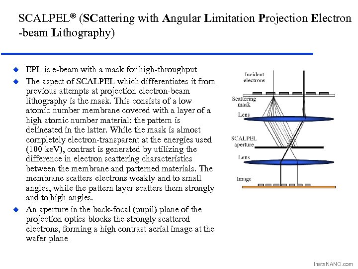 SCALPEL® (SCattering with Angular Limitation Projection Electron -beam Lithography) u u u EPL is