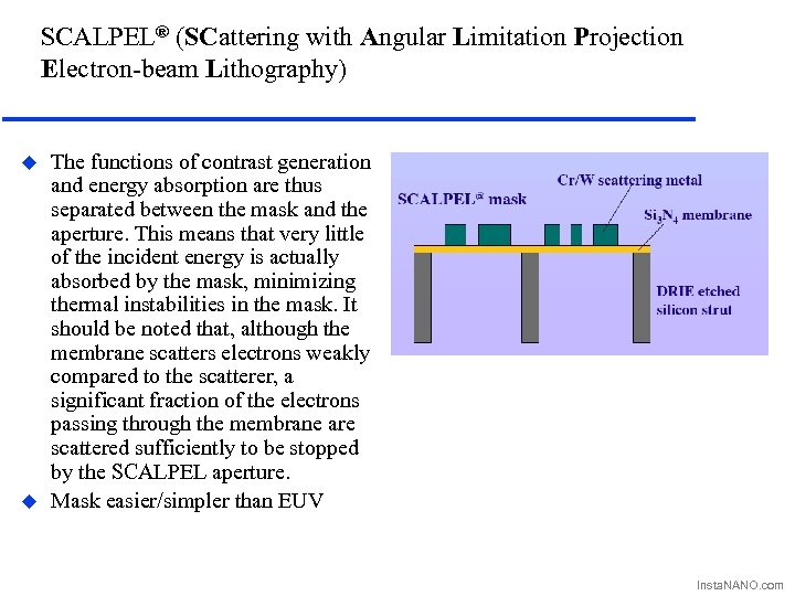 SCALPEL® (SCattering with Angular Limitation Projection Electron-beam Lithography) u u The functions of contrast