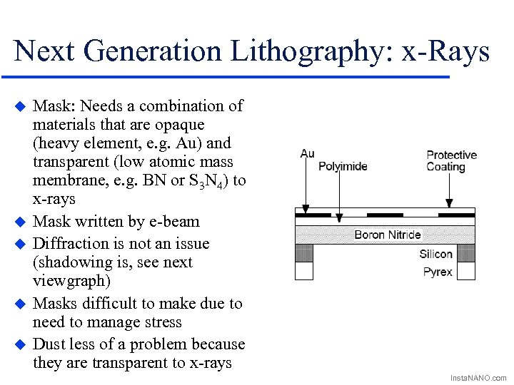 Next Generation Lithography: x-Rays u u u Mask: Needs a combination of materials that