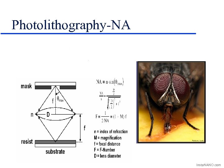 Photolithography-NA Insta. NANO. com 