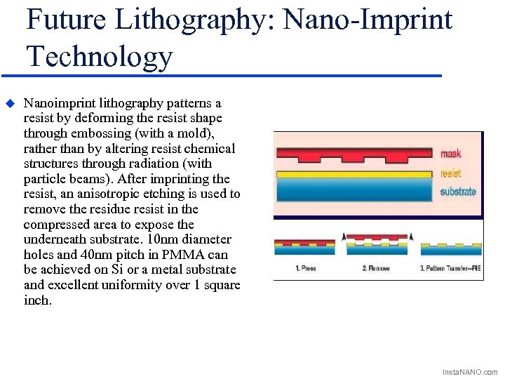 Future Lithography: Nano-Imprint Technology u Nanoimprint lithography patterns a resist by deforming the resist