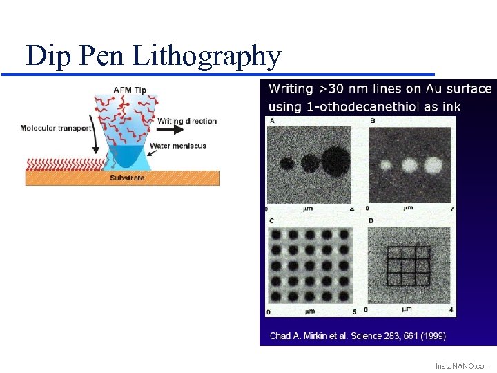 Dip Pen Lithography Insta. NANO. com 