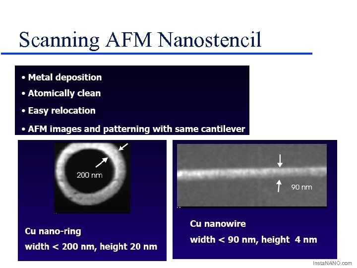 Scanning AFM Nanostencil Insta. NANO. com 