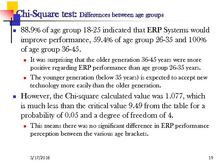 Chi-Square test: Differences between age groups n 88. 9% of age group 18 -25
