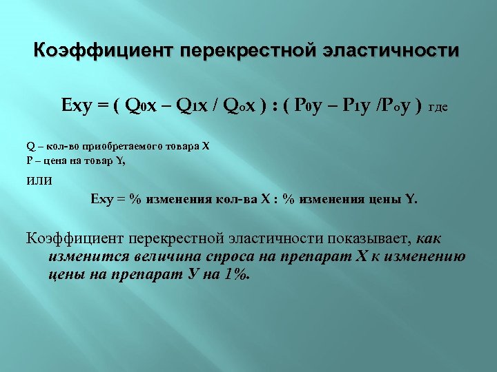Коэффициент перекрестной эластичности Exy = ( Q 0 x – Q 1 x /