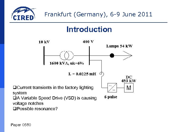 Frankfurt Germany 6 -9 June 2011 ANALYSIS OF