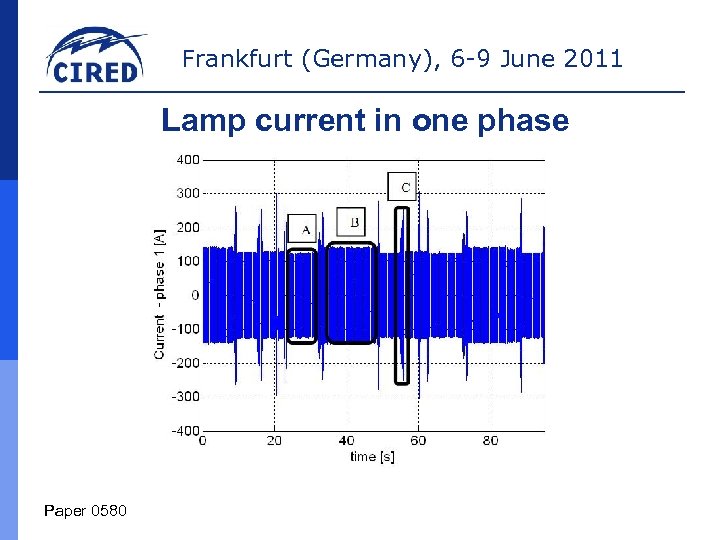 Frankfurt (Germany), 6 -9 June 2011 Lamp current in one phase Paper 0580 