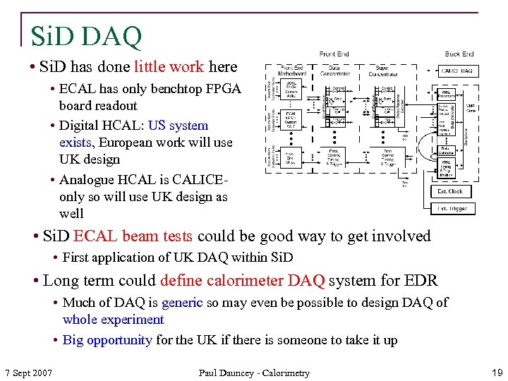 Si. D DAQ • Si. D has done little work here • ECAL has