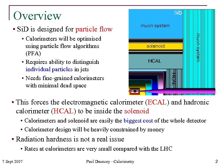 Overview Si. D • Si. D is designed for particle flow muon system solenoid