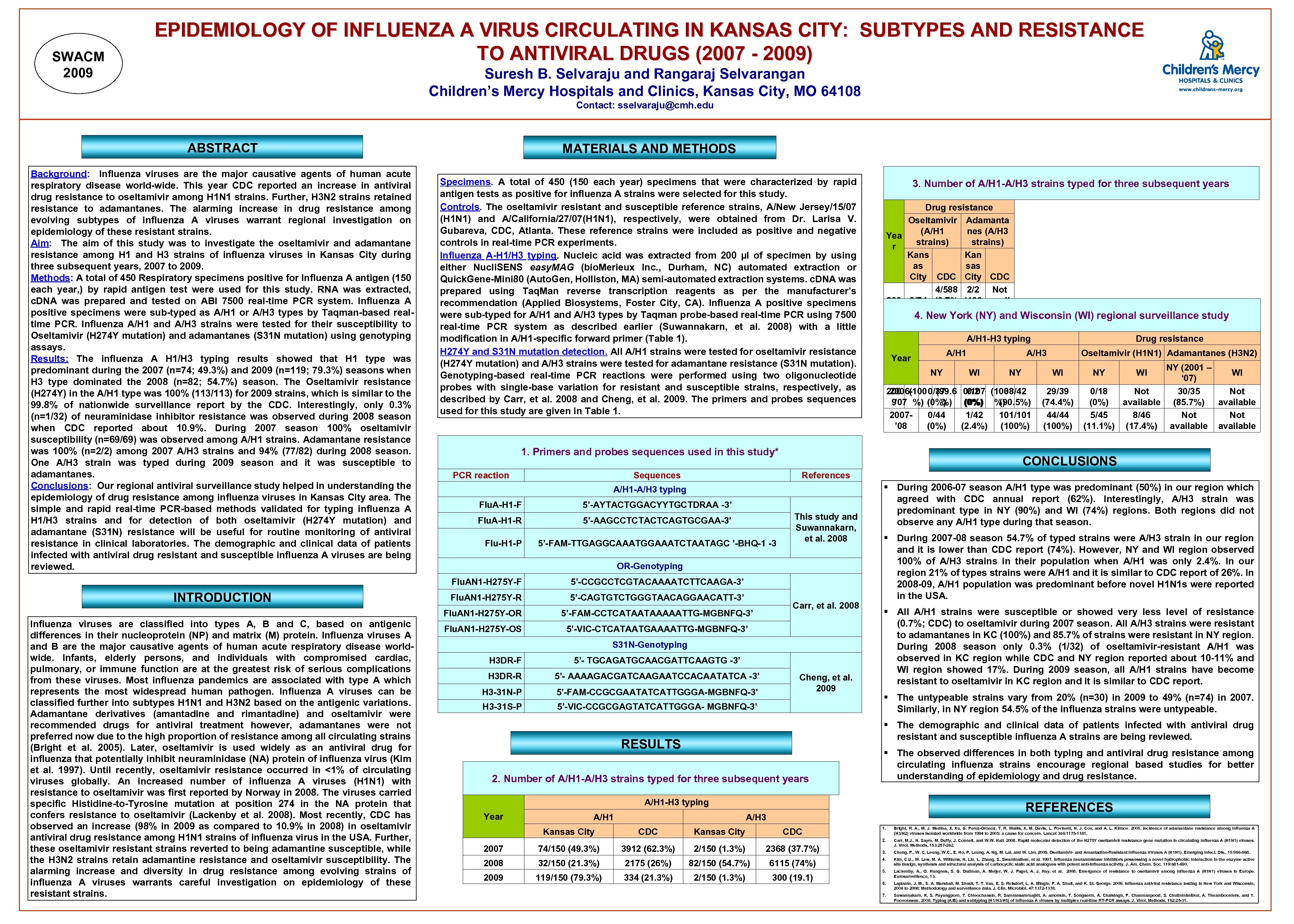 SWACM 2009 EPIDEMIOLOGY OF INFLUENZA A VIRUS CIRCULATING IN KANSAS CITY: SUBTYPES AND RESISTANCE