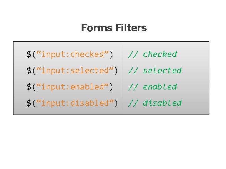 Forms Filters $(“input: checked”) // checked $(“input: selected”) // selected $(“input: enabled”) // enabled