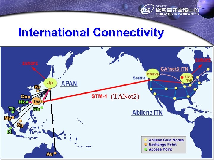 International Connectivity (TANet 2) 9 