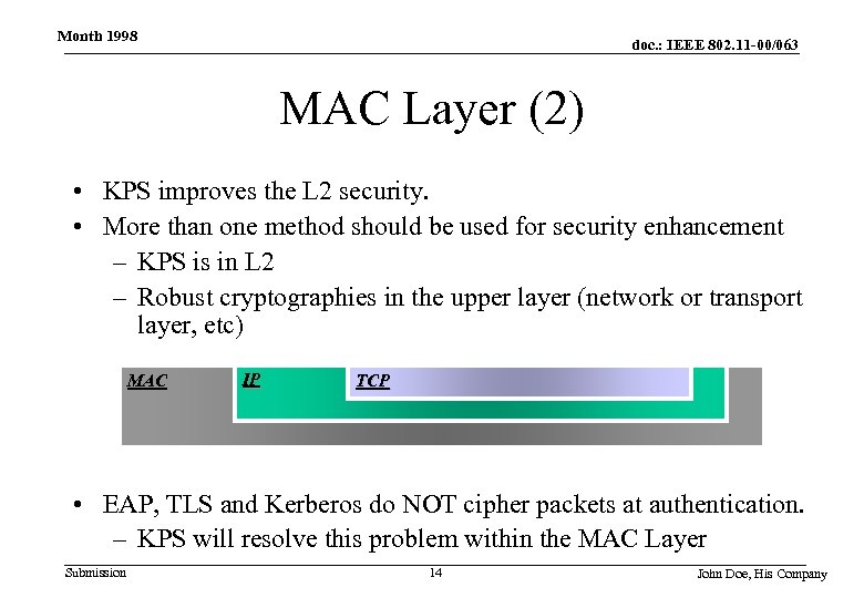Month 1998 doc. : IEEE 802. 11 -00/063 MAC Layer (2) • KPS improves