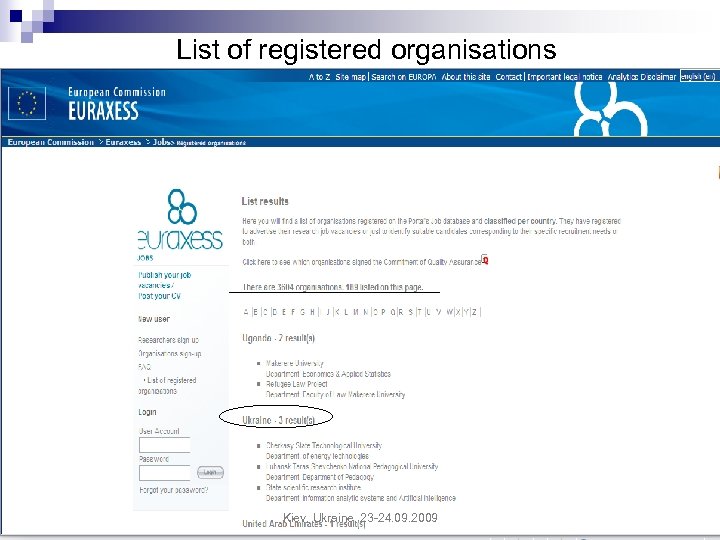 List of registered organisations Kiev, Ukraine, 23 -24. 09. 2009 