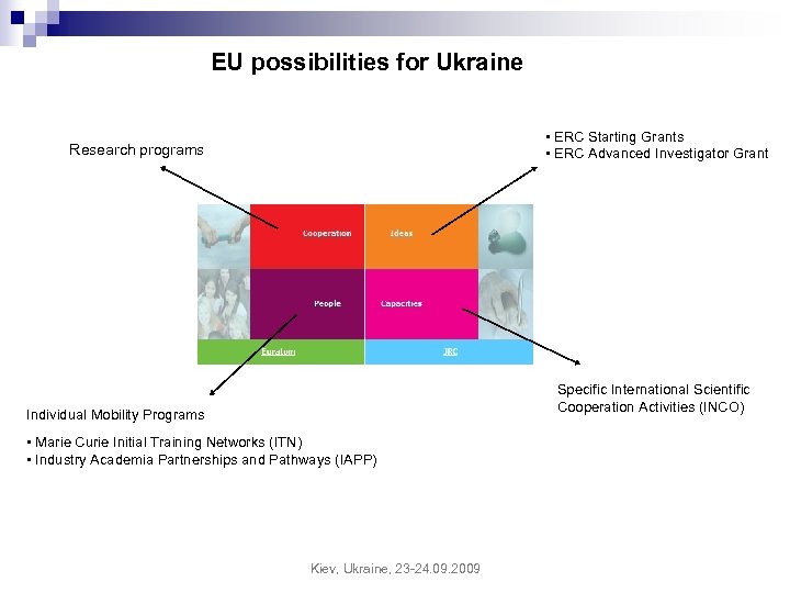 EU possibilities for Ukraine • ERC Starting Grants • ERC Advanced Investigator Grant Research