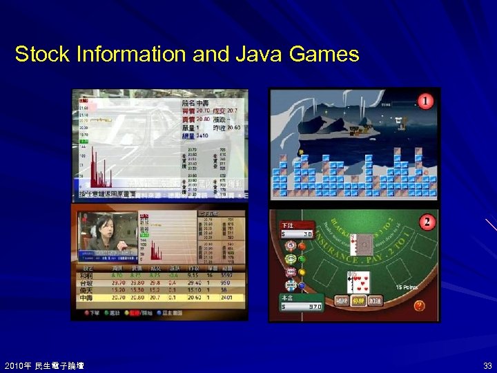 Stock Information and Java Games 2010年 民生電子論壇 2010年 33 