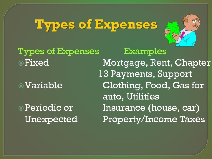 Types of Expenses Examples Fixed Mortgage, Rent, Chapter 13 Payments, Support Variable Clothing, Food,