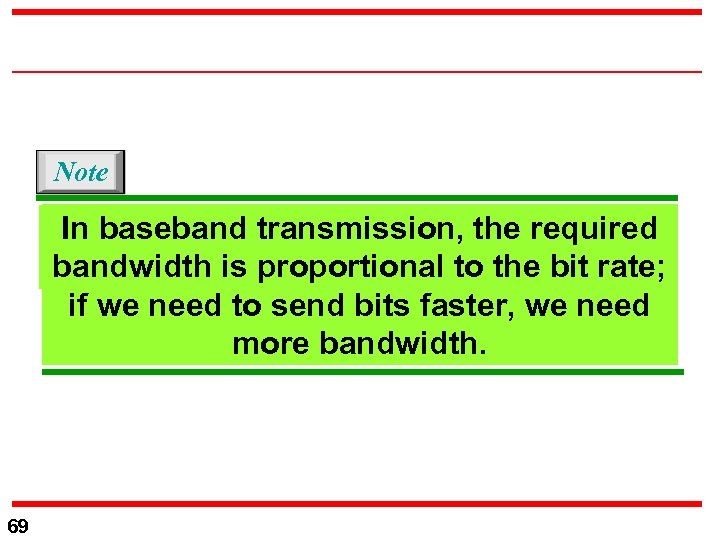 Note In baseband transmission, the required bandwidth is In baseband transmission, the required proportional