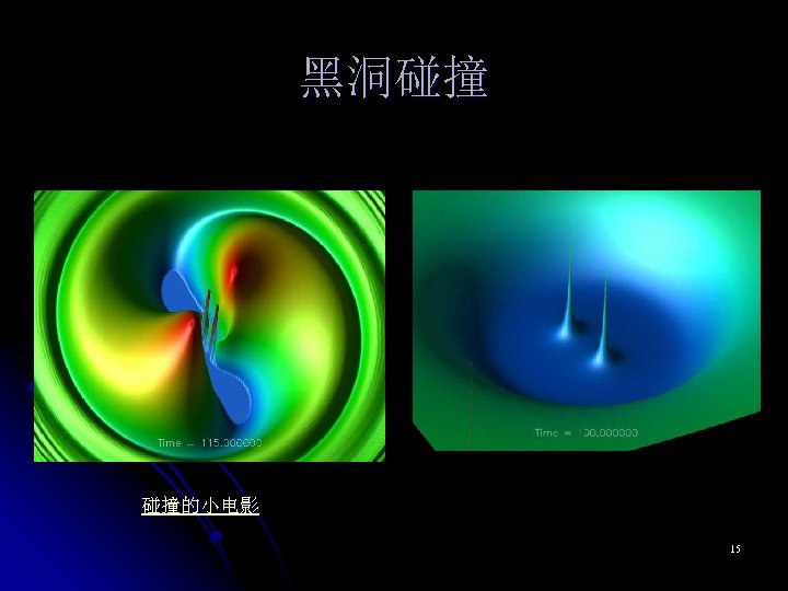 黑洞碰撞 碰撞的小电影 15 