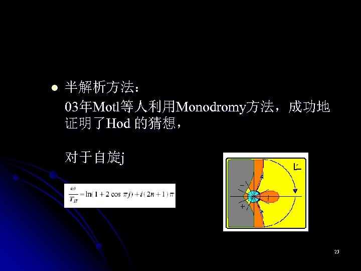 l 半解析方法： 03年Motl等人利用Monodromy方法，成功地 证明了Hod 的猜想， 对于自旋j 23 
