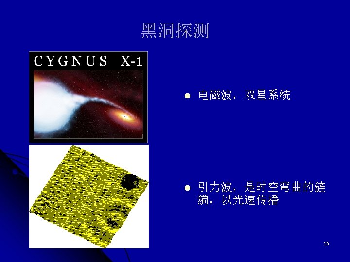 黑洞探测 l 电磁波，双星系统 l 引力波，是时空弯曲的涟 漪，以光速传播 25 