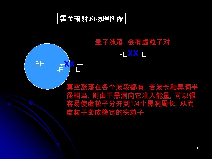 霍金辐射的物理图像 量子涨落，会有虚粒子对 -E BH -E E E 真空涨落在各个波段都有，若波长和黑洞半 径相当，则由于黑洞向它注入能量，可以很 容易使虚粒子分开到 1/4个黑洞周长，从而 虚粒子变成稳定的实粒子 29 