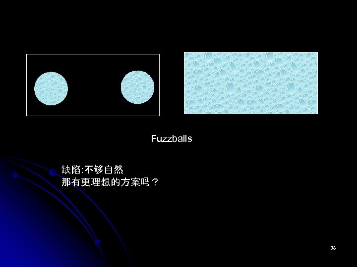 Fuzzballs 缺陷: 不够自然 那有更理想的方案吗？ 38 