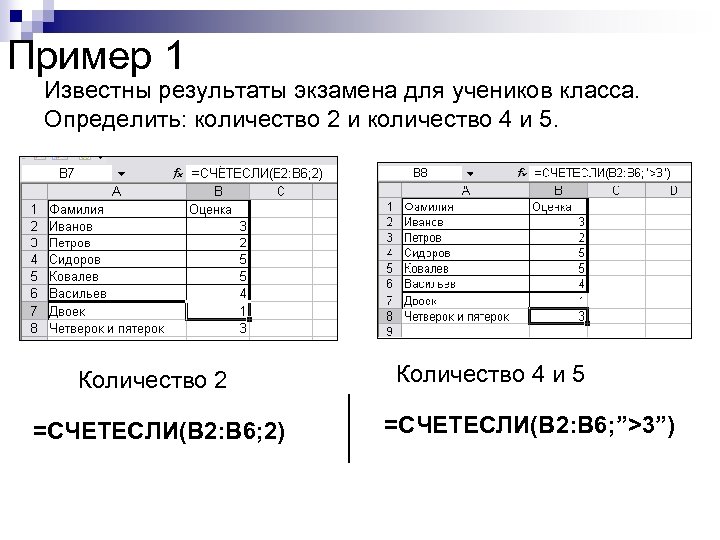 Пример 1 Известны результаты экзамена для учеников класса. Определить: количество 2 и количество 4