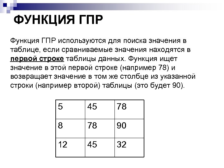 ФУНКЦИЯ ГПР Функция ГПР используются для поиска значения в таблице, если сравниваемые значения находятся