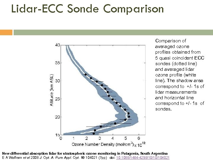 Lidar-ECC Sonde Comparison of averaged ozone profiles obtained from 5 quasi coincident ECC sondes