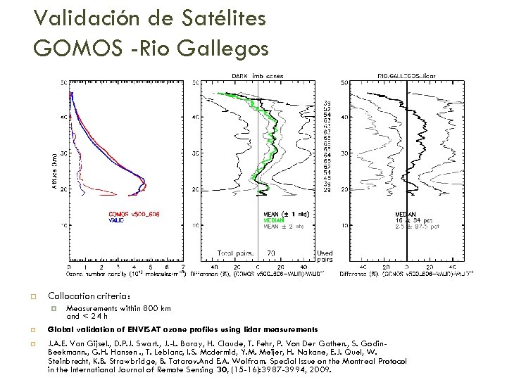 Validación de Satélites GOMOS -Rio Gallegos Collocation criteria: Measurements within 800 km and <