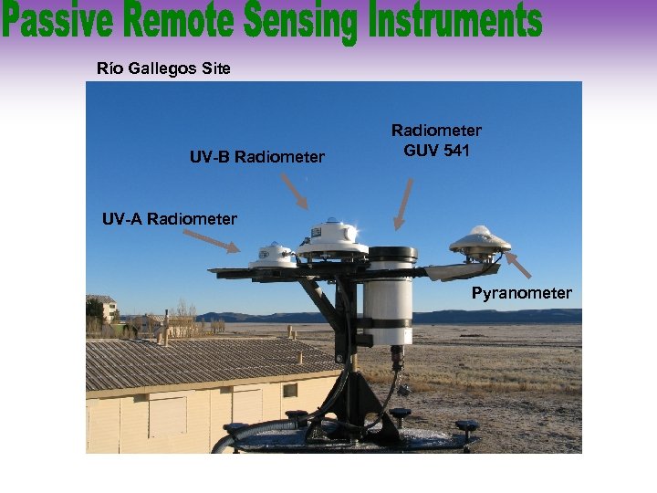 Río Gallegos Site UV-B Radiometer GUV 541 UV-A Radiometer Pyranometer 